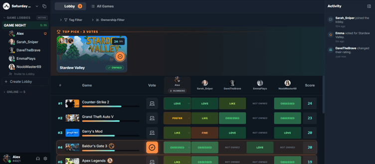 Steamates lobby with the group's shared library, member ratings, and live votes